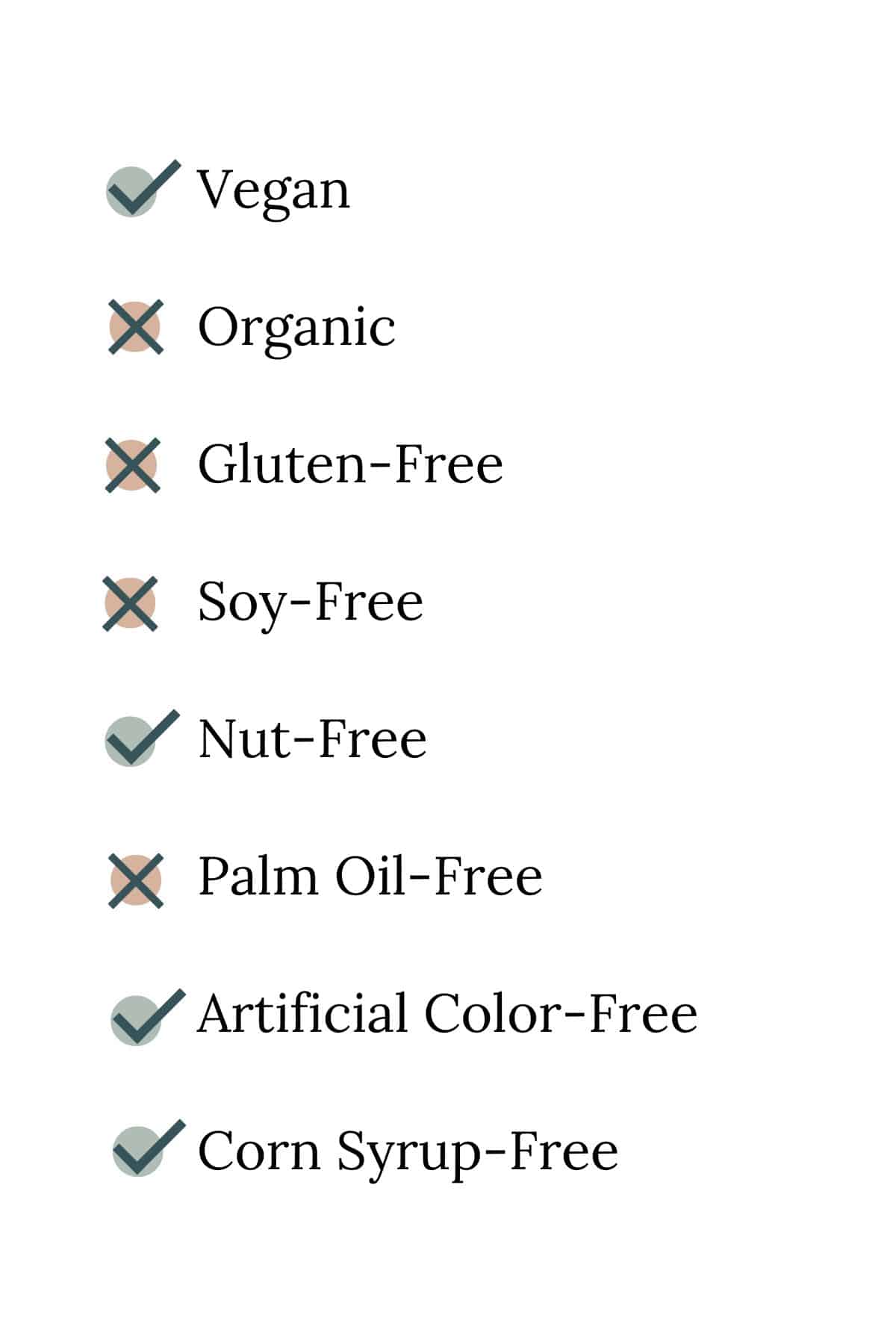 Vegan pie dough ingredient check list for common adavtives and allergens.