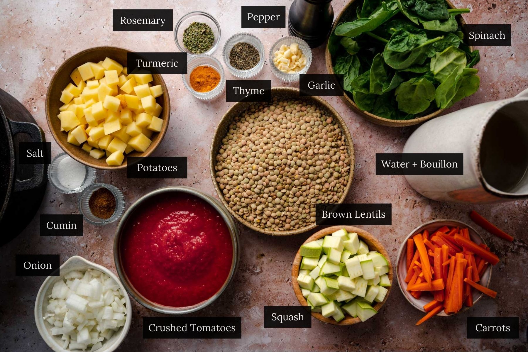 Ingredients for a veg lentil soup arranged on a counter, including brown lentils, vegetables, spices, and water with bouillon. Each ingredient is labeled with its name.
